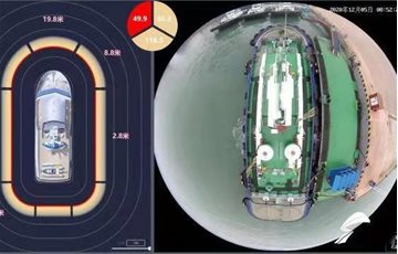 智能化全景防碰壁系统